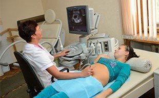 Процедура проведения УЗИ
